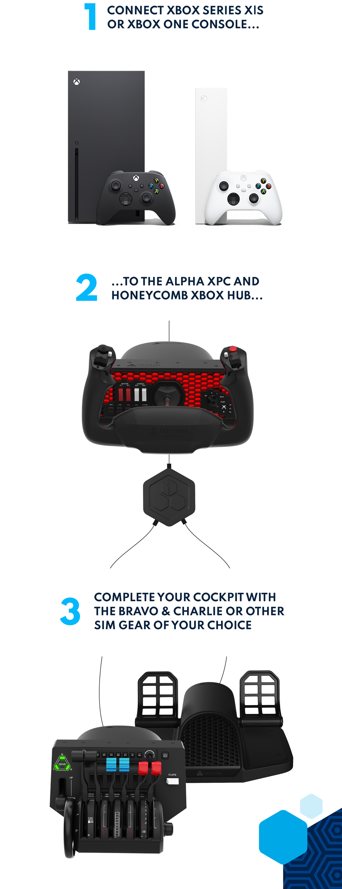 Xbox Collection Figure Setup DESIGNED FOR XBOX – Honeycomb Aeronautical